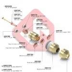 HPR130 e HPR260