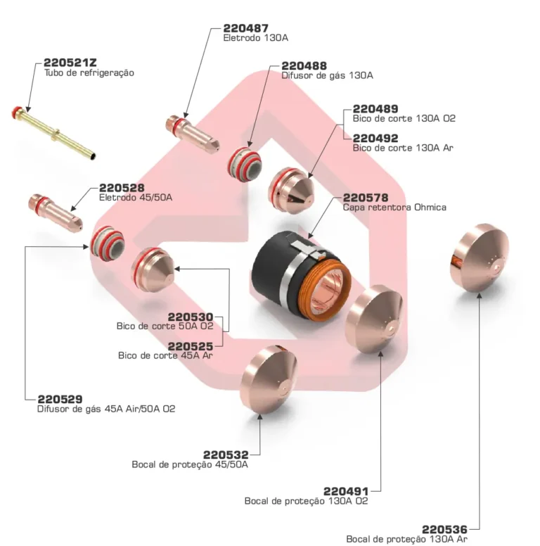 HSD130