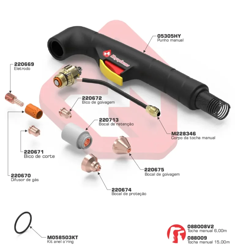 Megamax 45 manual
