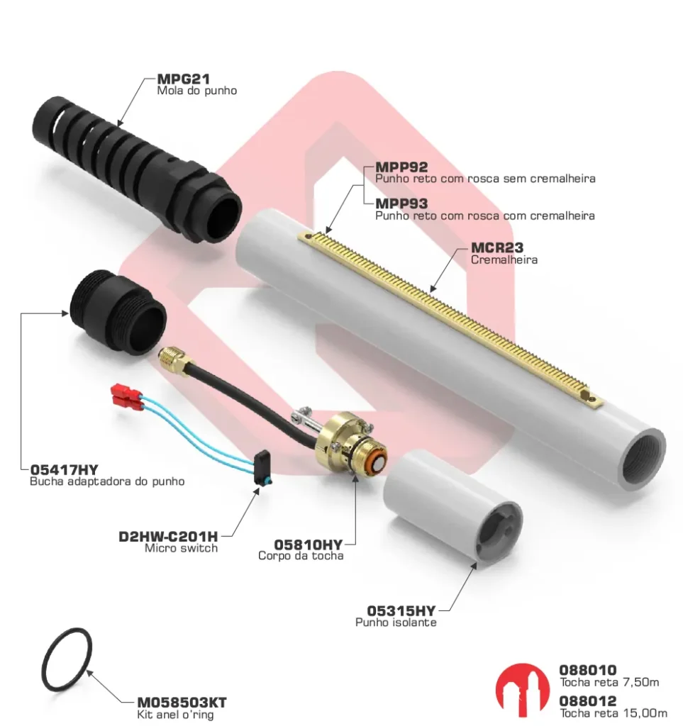 Megamax 45 reta — Megaplasma