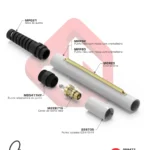 Tocha Megamax 45XP, 65, 85 e 105 Reta