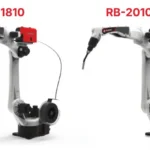 Robôs de Soldagem MIG/MAG e Laser