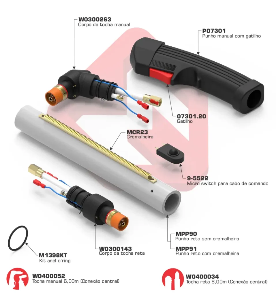 Tocha EWS-100 — Megaplasma