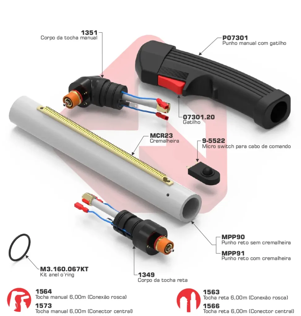 Tocha P70 — Megaplasma