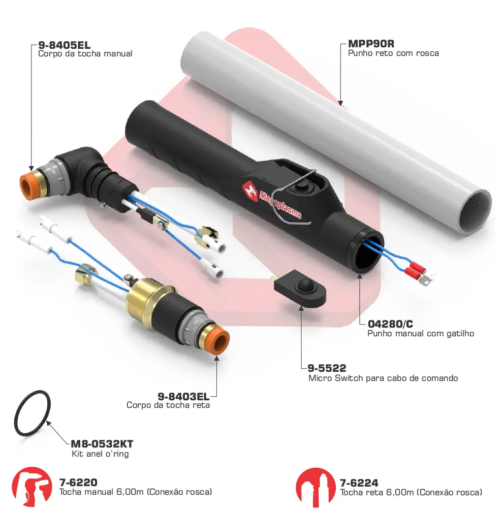 Tocha PCH/M-102EL — Megaplasma